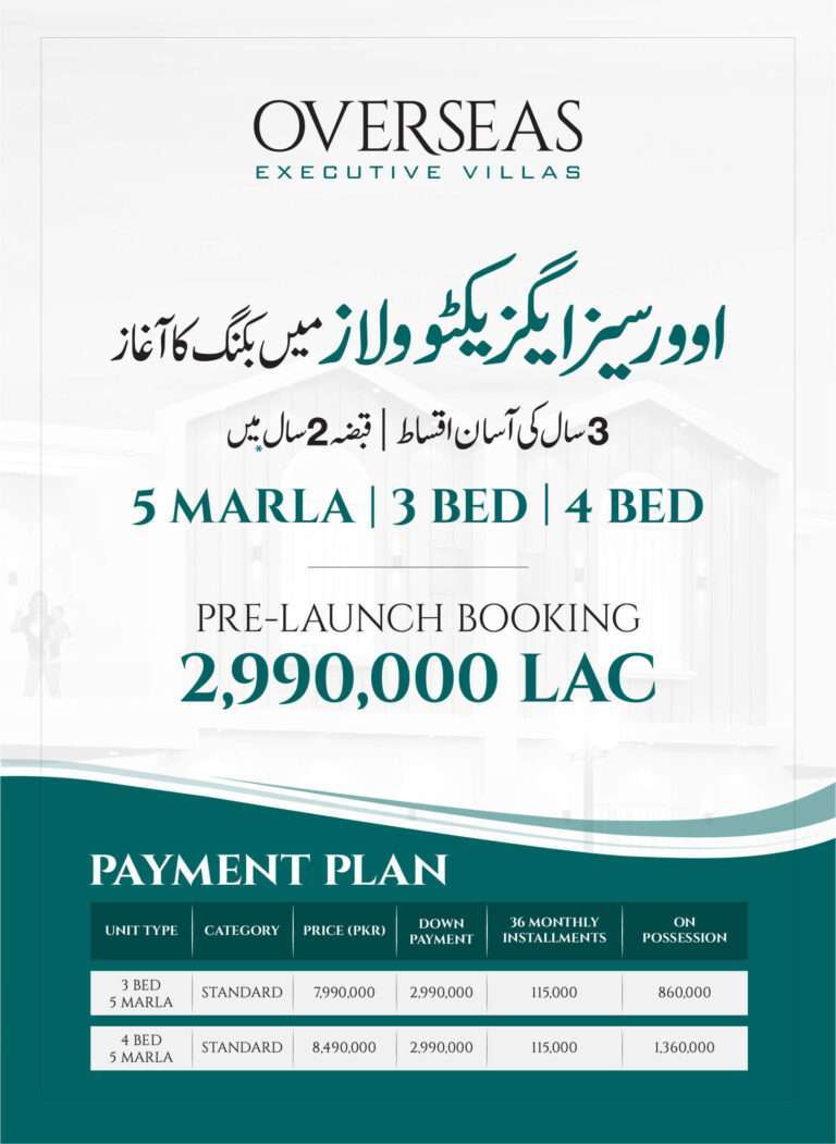 Q Links overseas executive villas bahria orchard lahore payment plan
