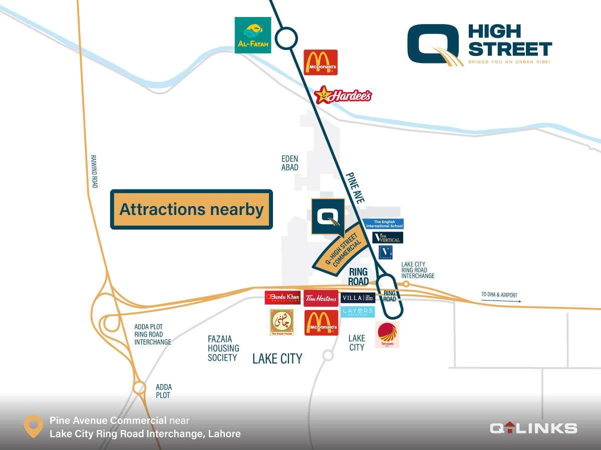 QHigh Street-Pine-Avenue-Attractions-nearby-Blog